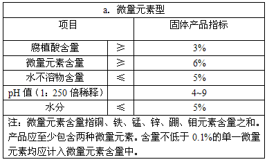 含腐植酸茄子视频污在线料标准