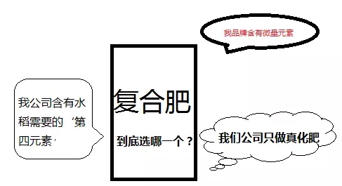 如何正确使用才能发挥缓释肥的最大功效